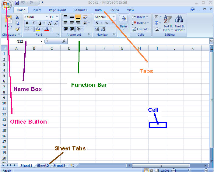 parts of a spreadsheet microsoft excel